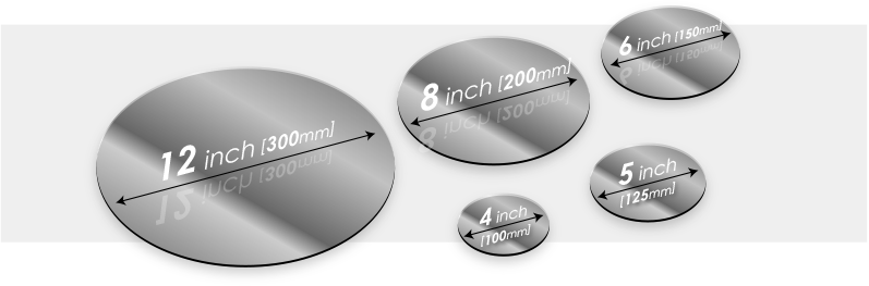 4 Inch Silicon Wafer